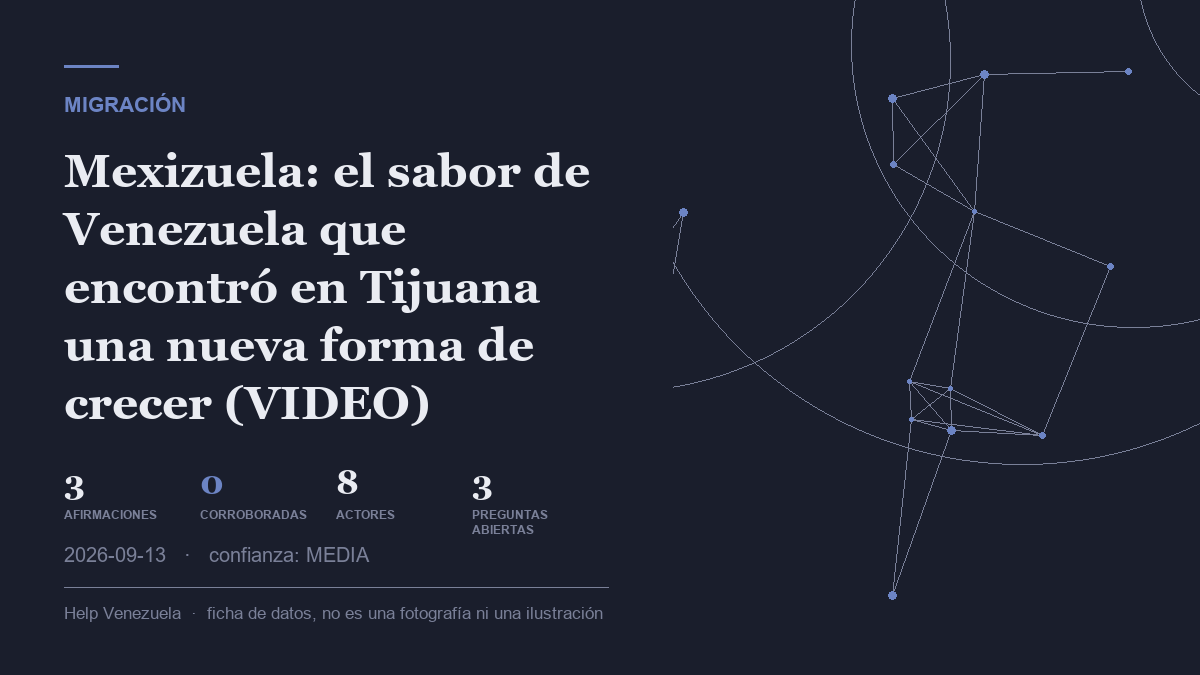 Editorial illustration for Migración