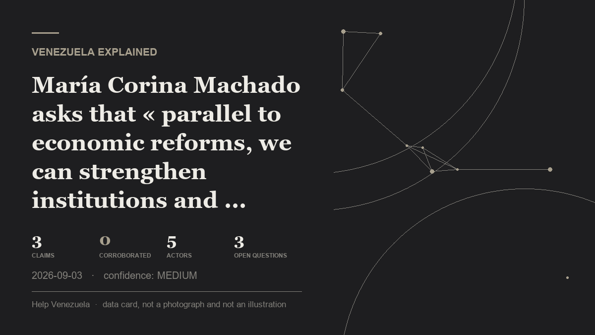 Editorial illustration for Venezuela Explained