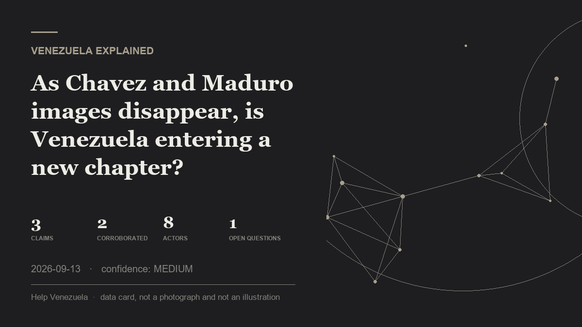 Editorial illustration for Venezuela Explained