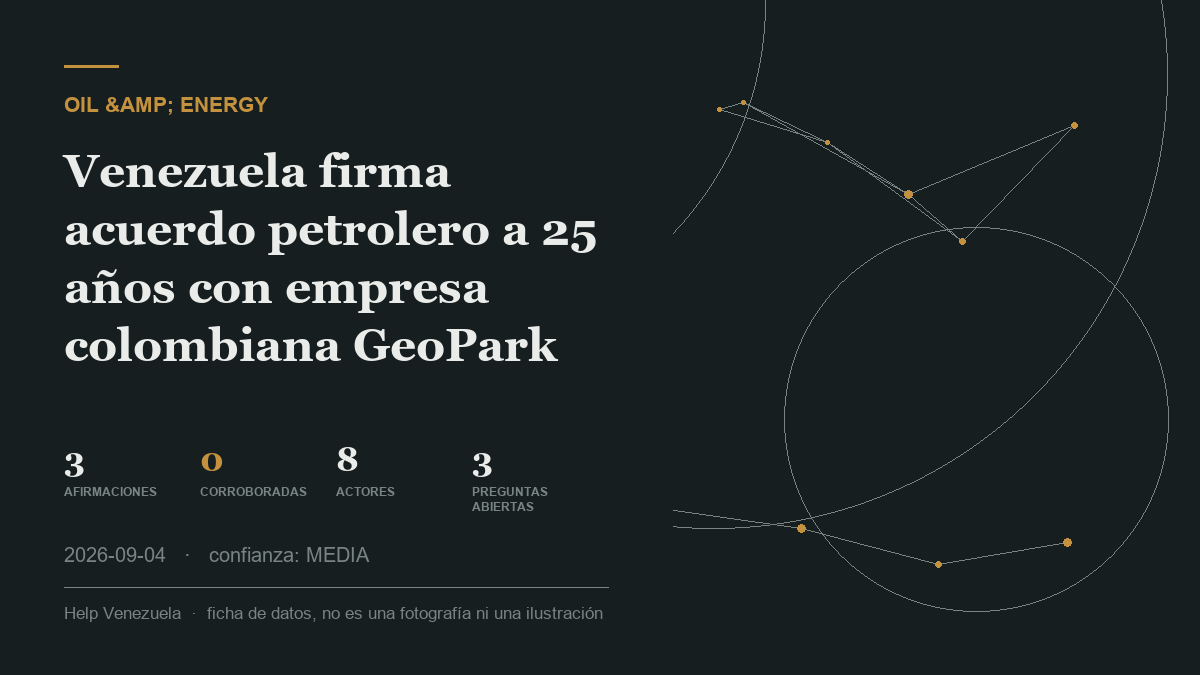 Editorial illustration for Petróleo y Energía
