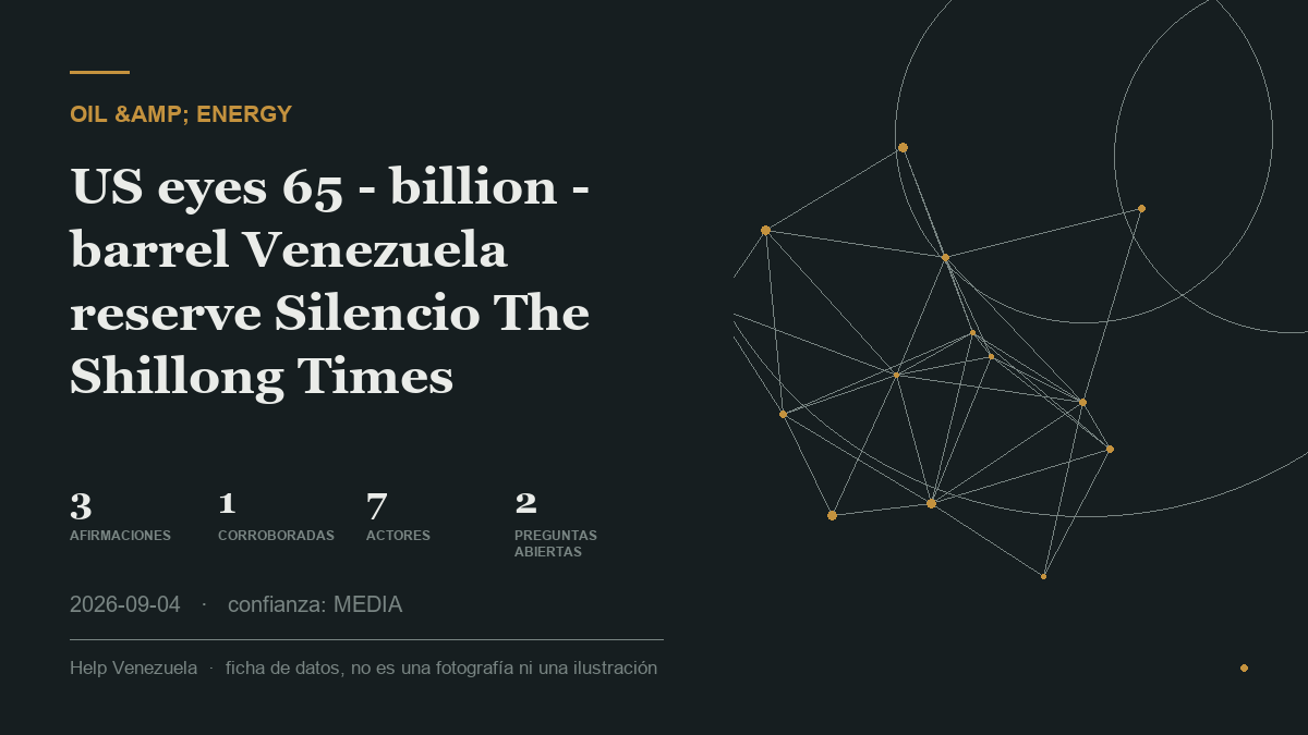 Editorial illustration for Petróleo y Energía