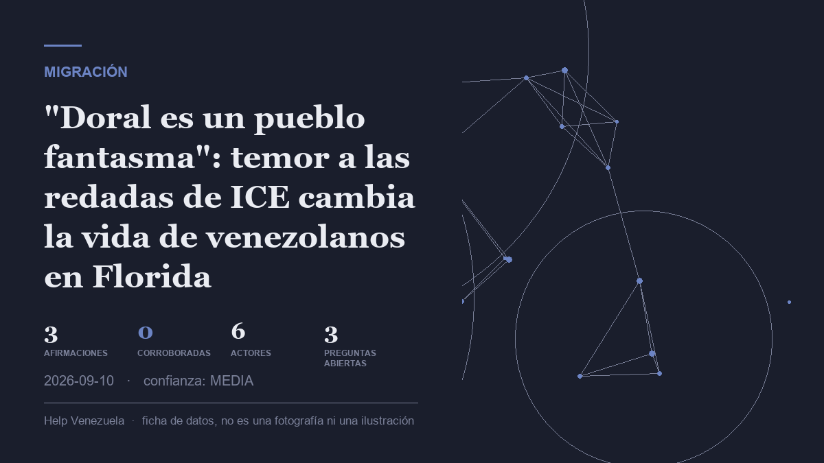 Editorial illustration for Migración