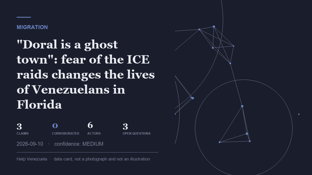 Editorial illustration for Migration
