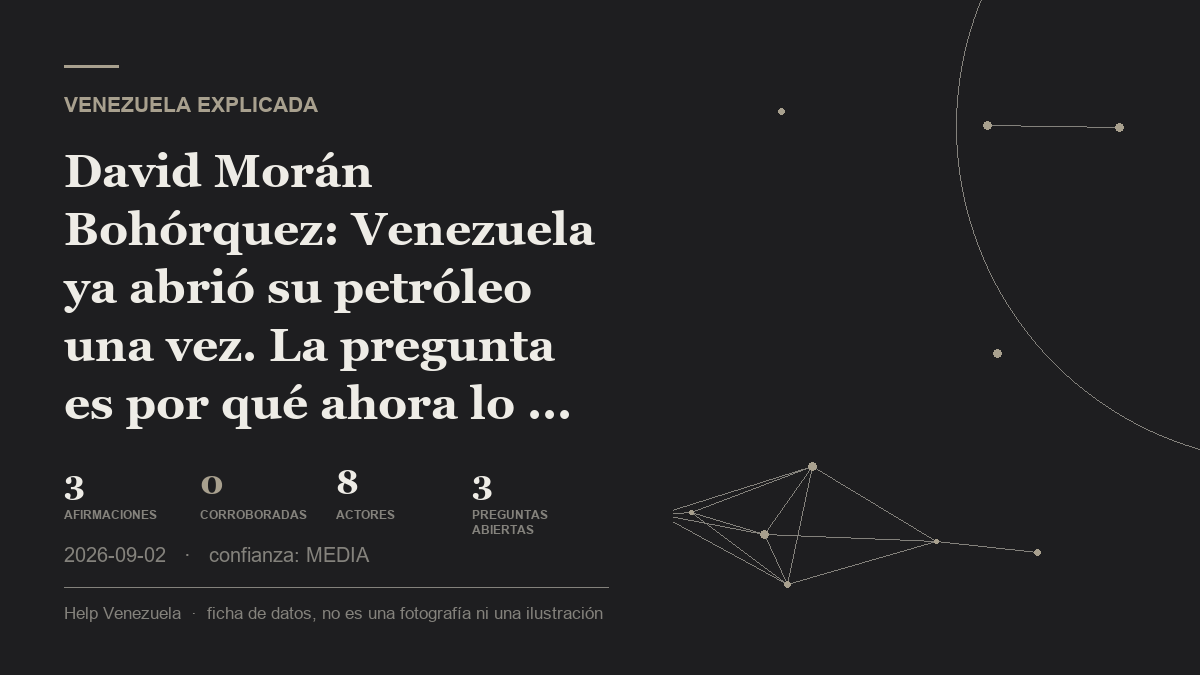 Editorial illustration for Venezuela Explicada