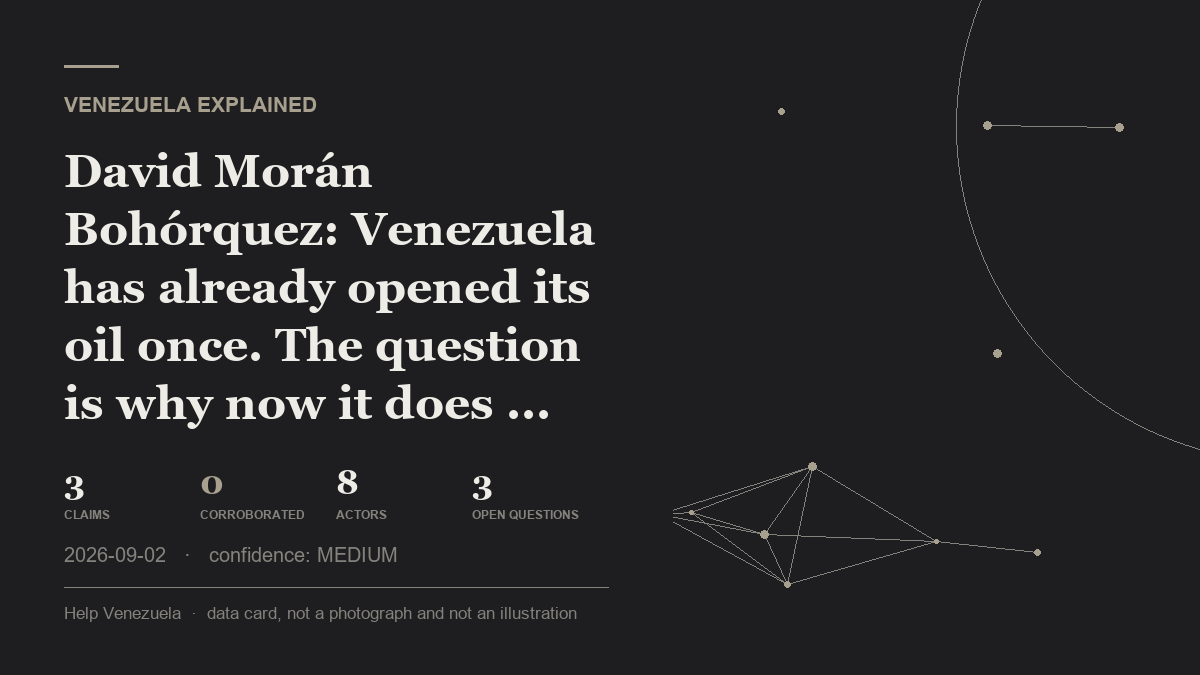 Editorial illustration for Venezuela Explained