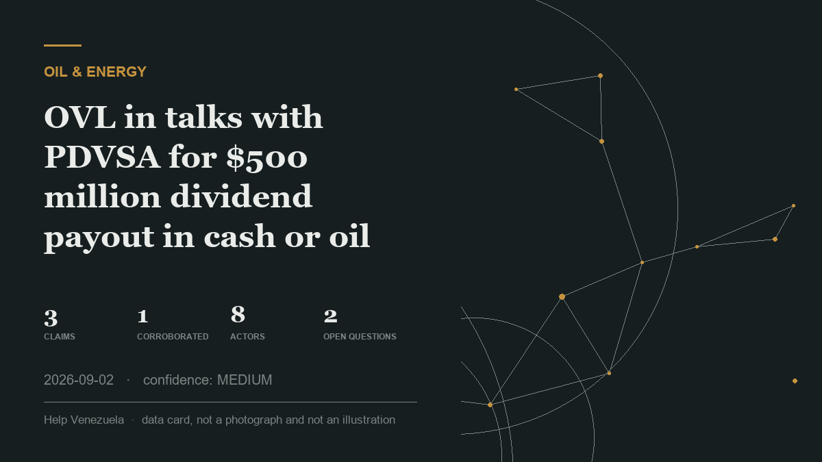 Editorial illustration for Oil & Energy