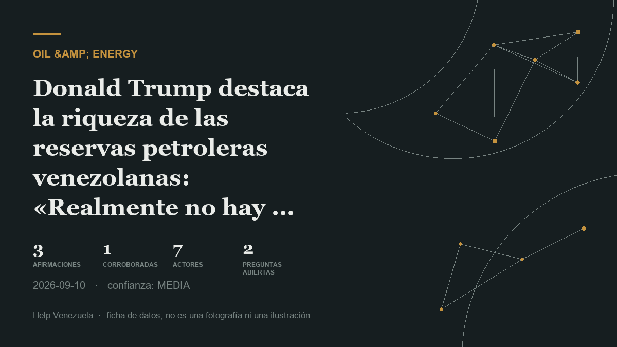 Editorial illustration for Petróleo y Energía