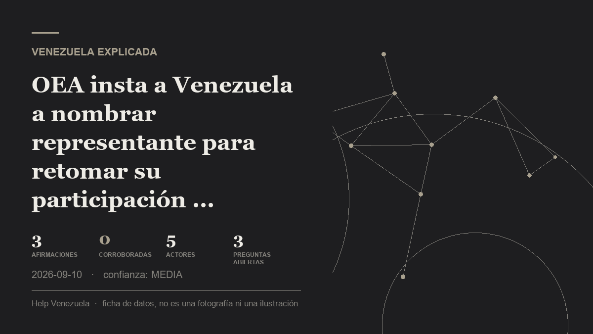 Editorial illustration for Venezuela Explicada