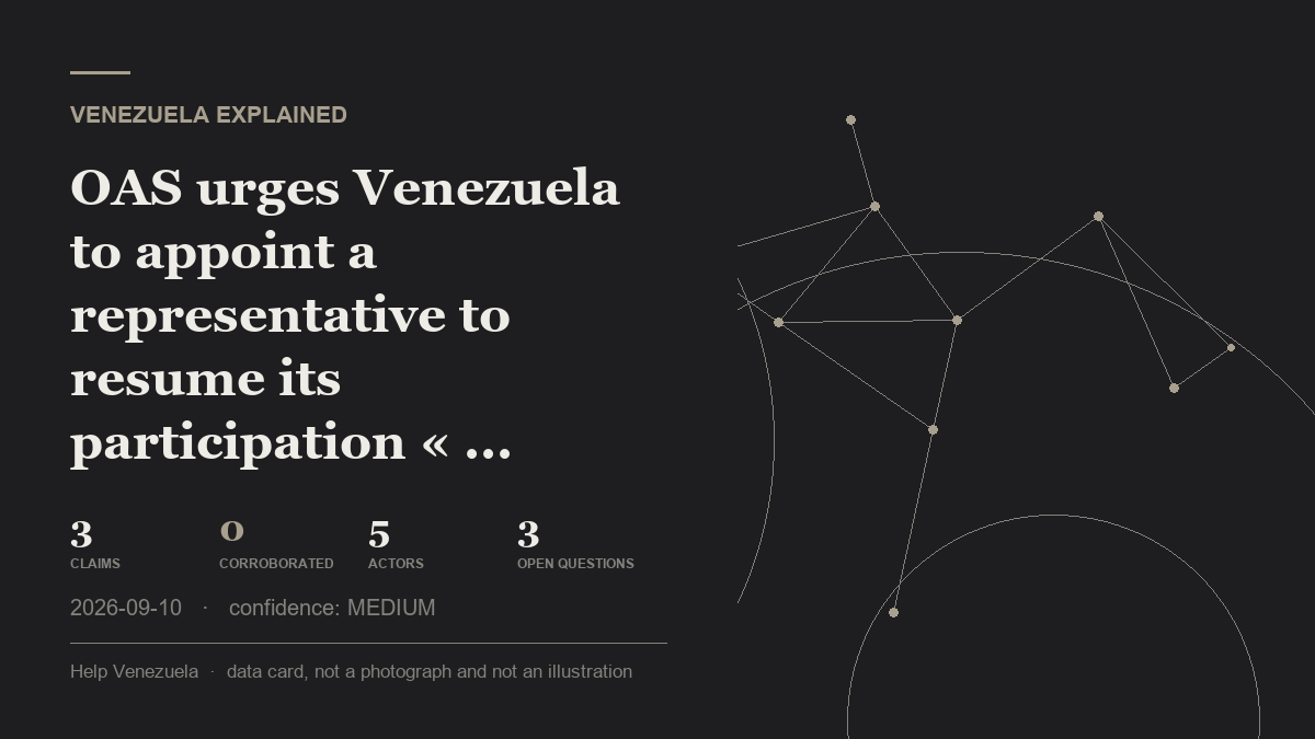 Editorial illustration for Venezuela Explained