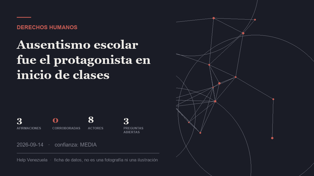 Editorial illustration for Derechos Humanos
