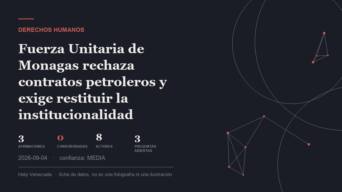 Editorial illustration for Derechos humanos