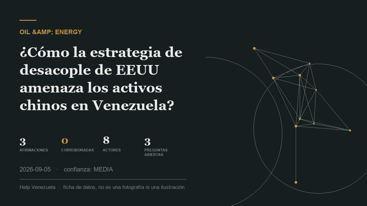 Editorial illustration for Petróleo y Energía