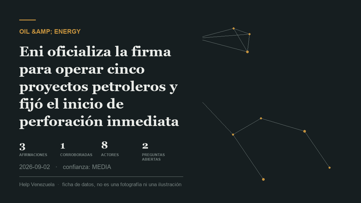 Editorial illustration for Petróleo y Energía
