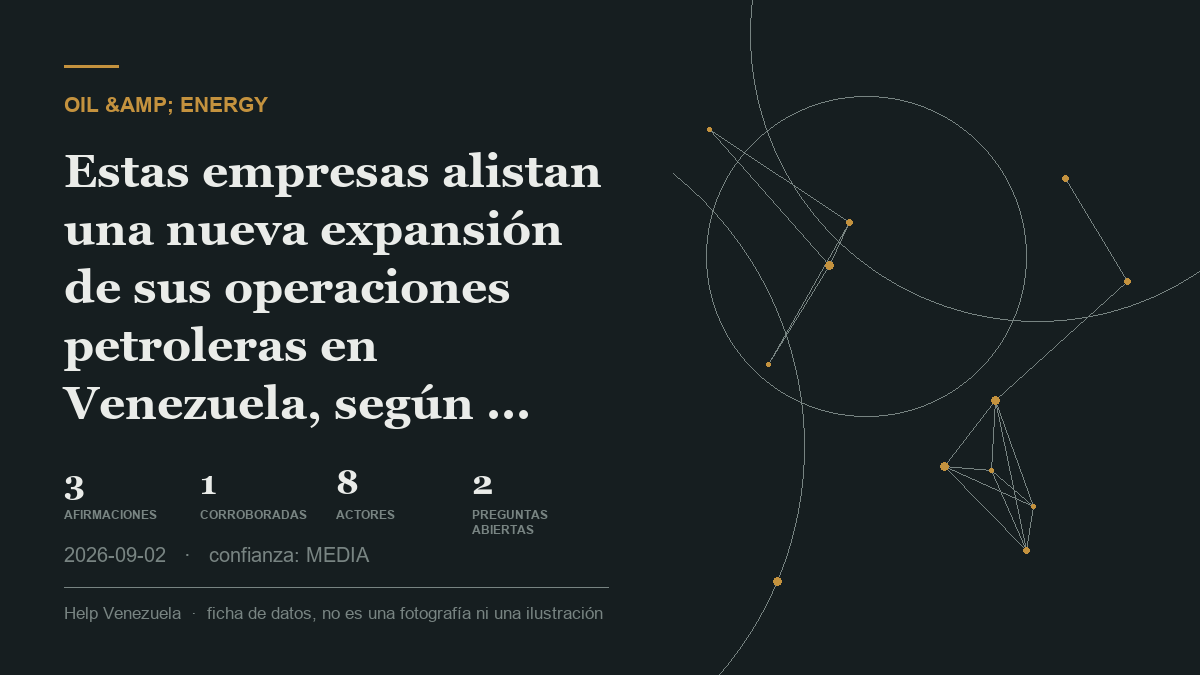 Editorial illustration for Petróleo y Energía