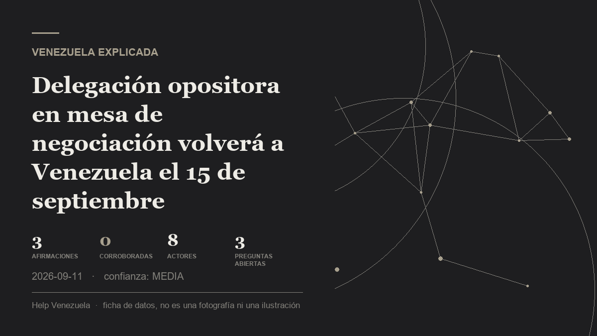 Editorial illustration for Venezuela Explicada