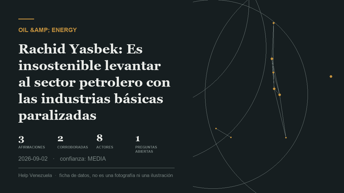 Editorial illustration for Petróleo y Energía
