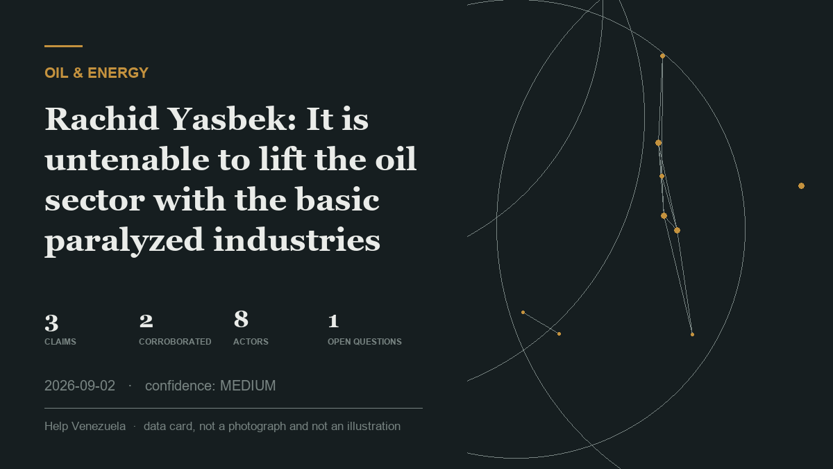 Editorial illustration for Oil & Energy