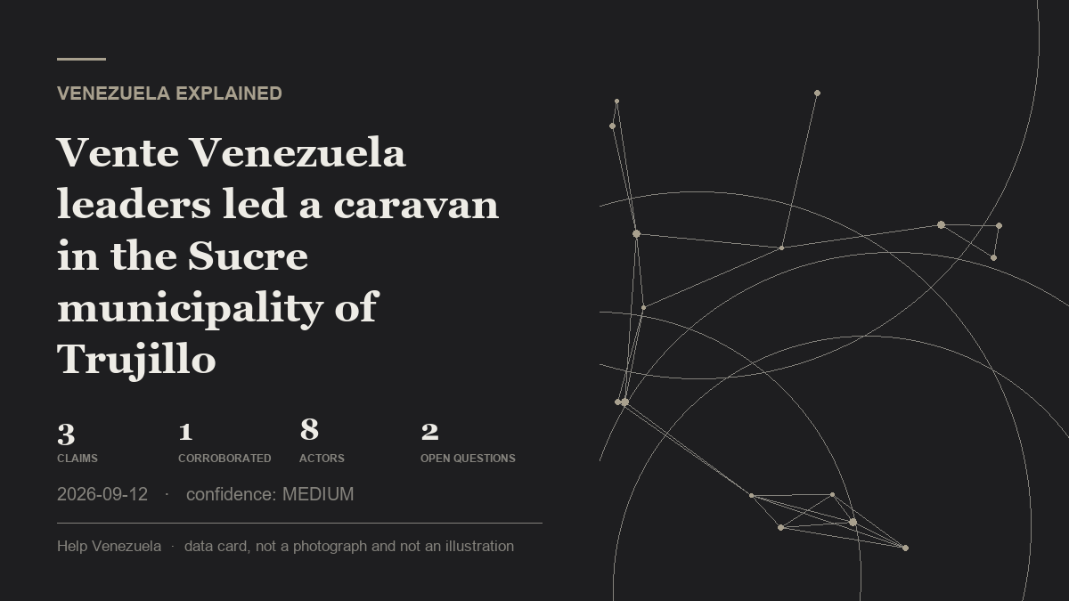 Editorial illustration for Venezuela Explained