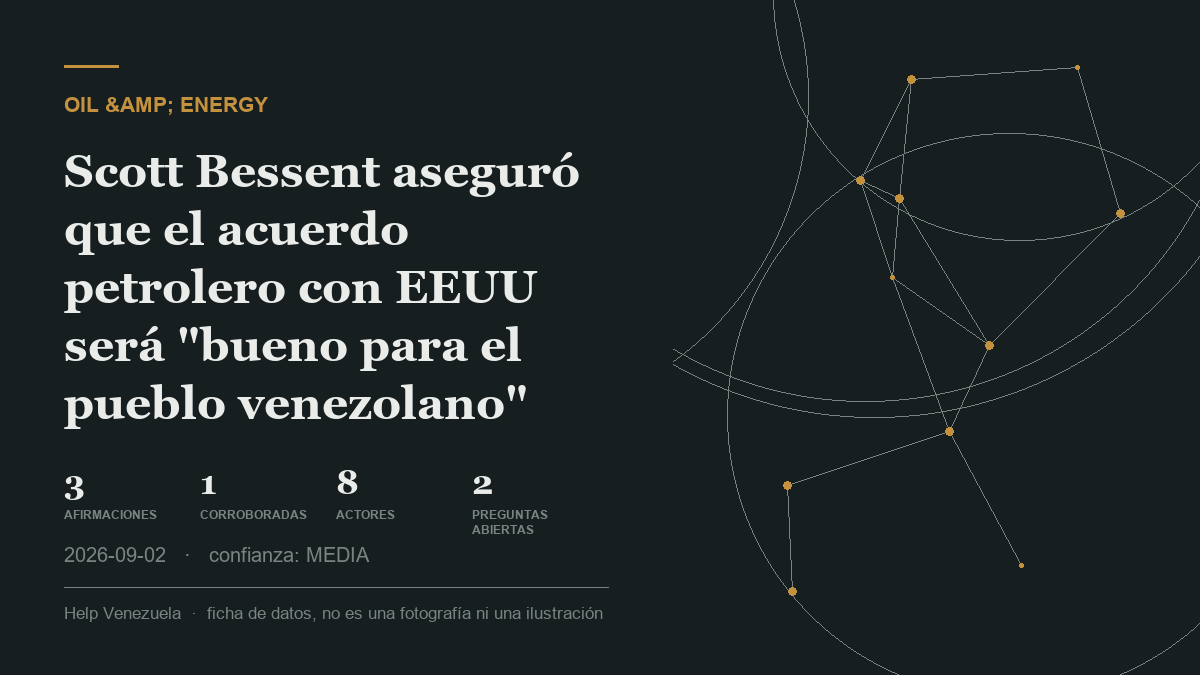 Editorial illustration for Petróleo y Energía