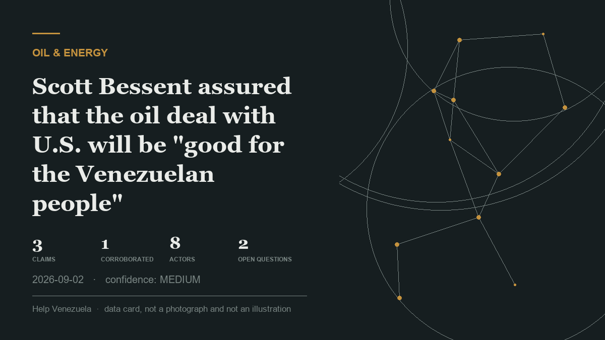 Editorial illustration for Oil & Energy