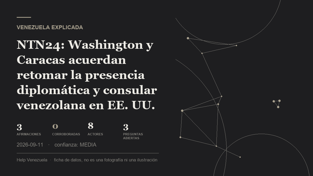 Editorial illustration for Venezuela Explicada