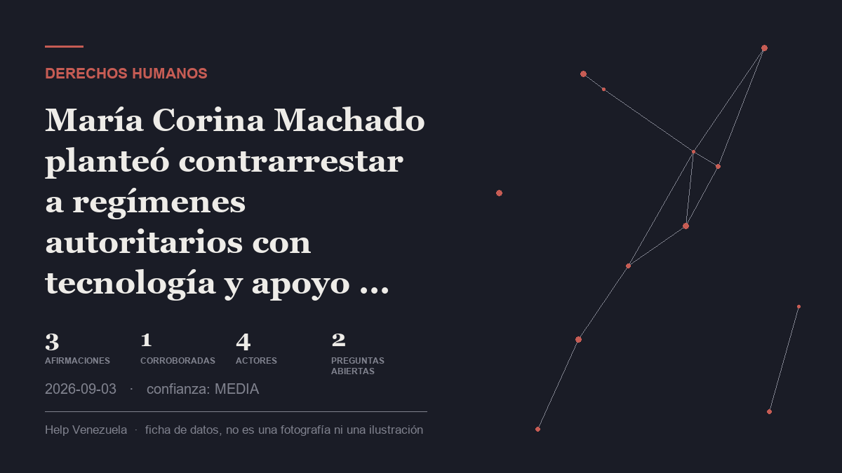 Editorial illustration for Derechos humanos