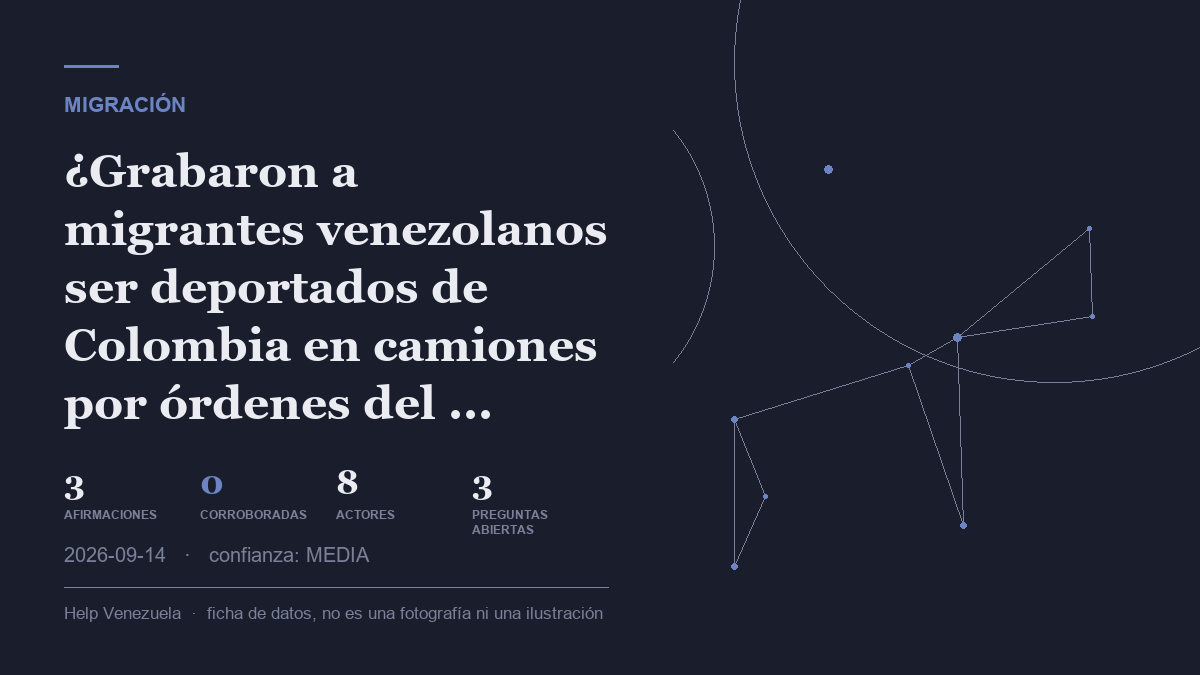 Editorial illustration for Migración