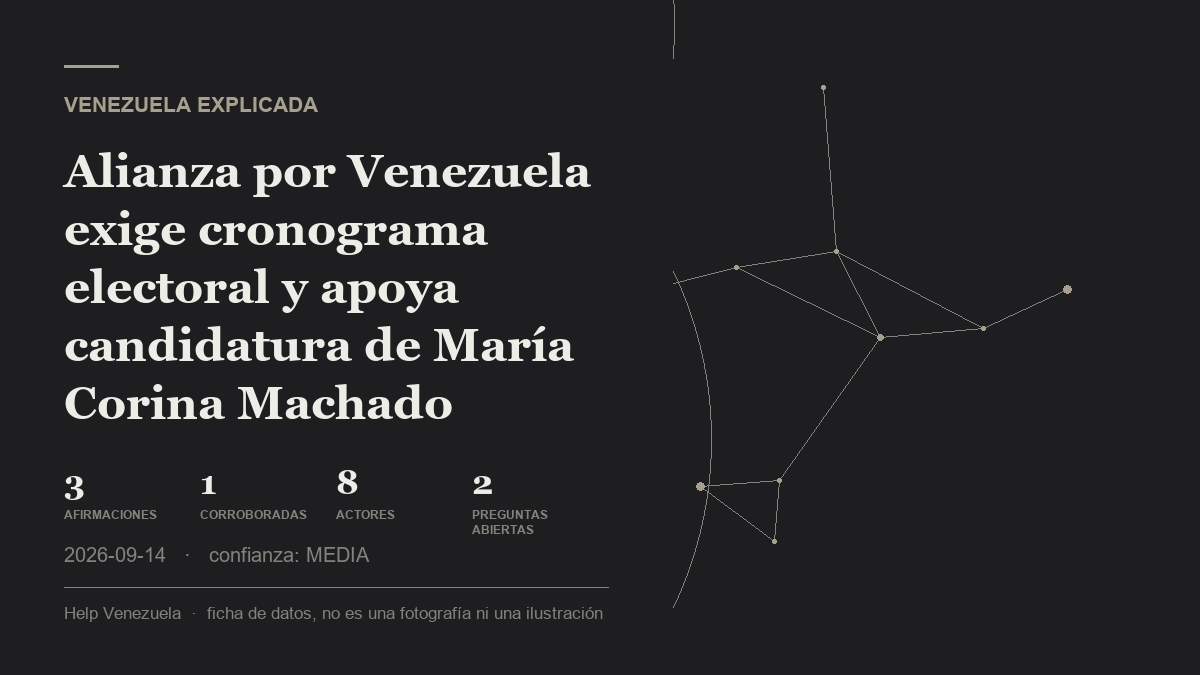 Editorial illustration for Venezuela Explicado