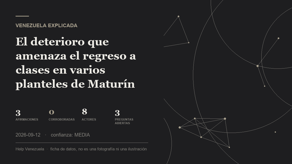 Editorial illustration for Venezuela Explicada