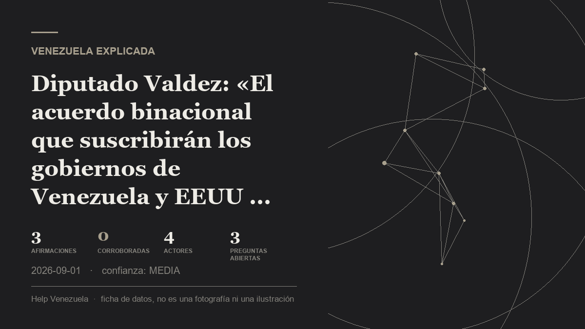 Editorial illustration for Venezuela Explicada