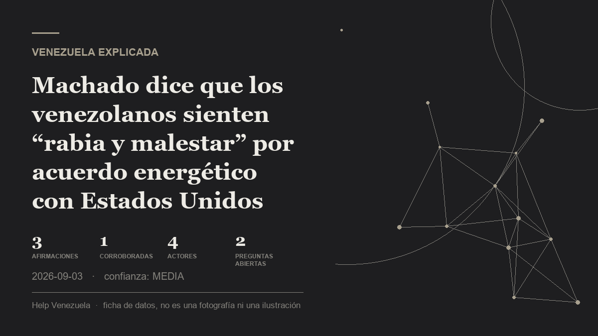 Editorial illustration for Venezuela Explicada