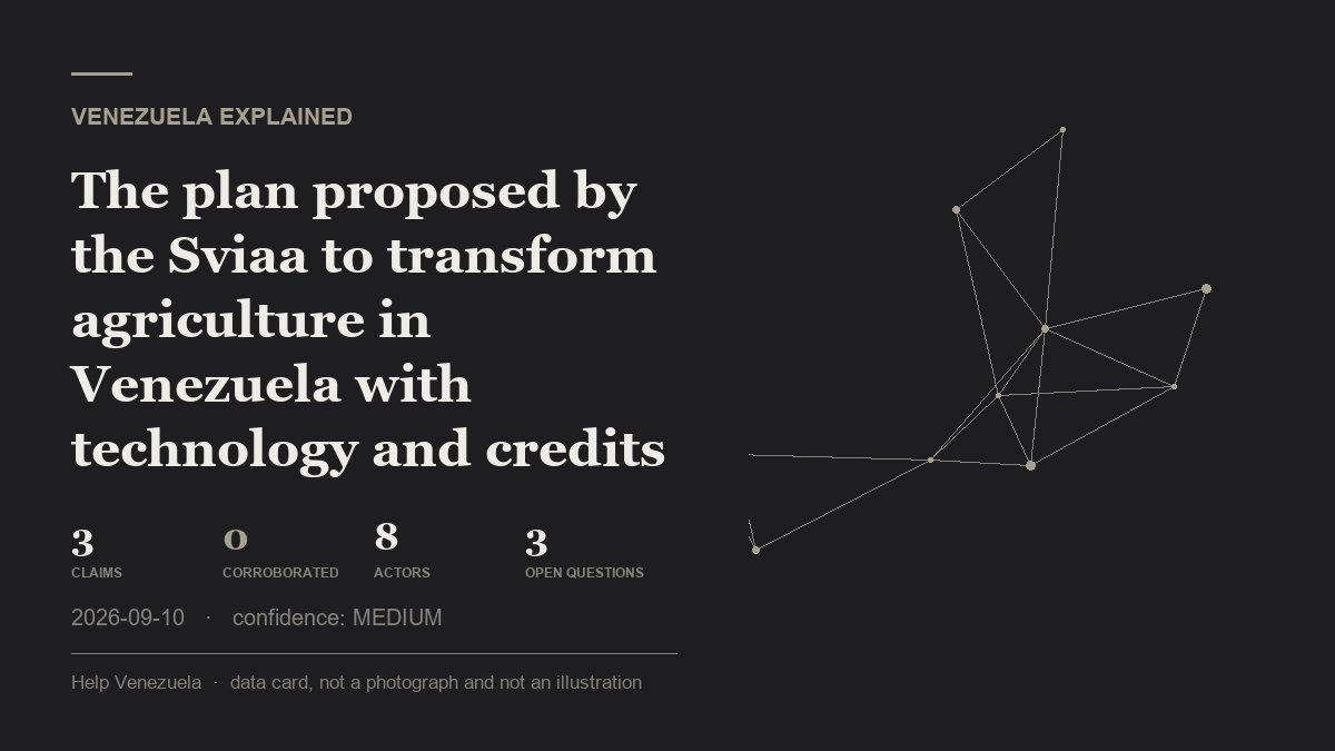 data card