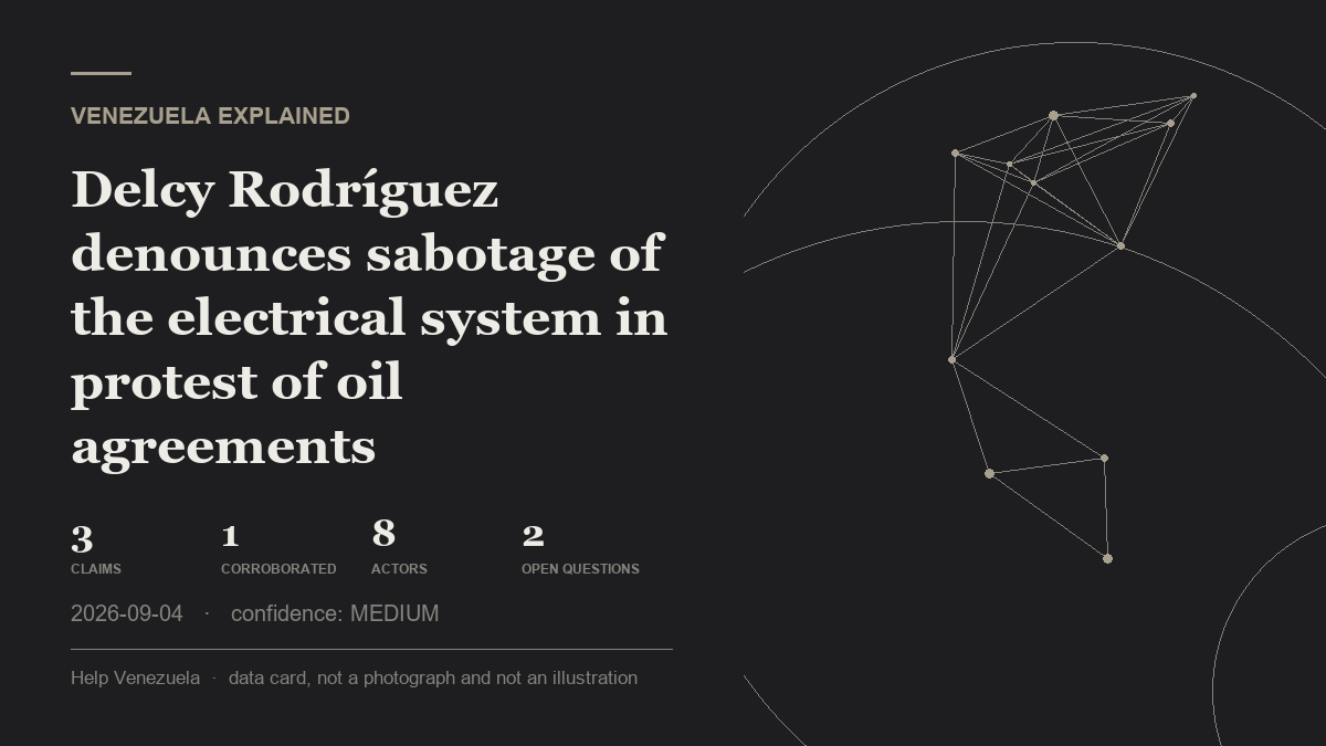 Editorial illustration for Venezuela Explained