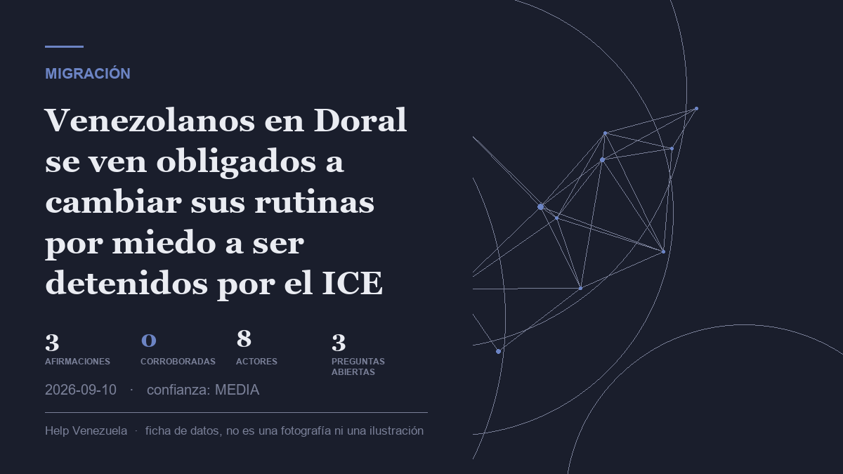 Editorial illustration for Migración