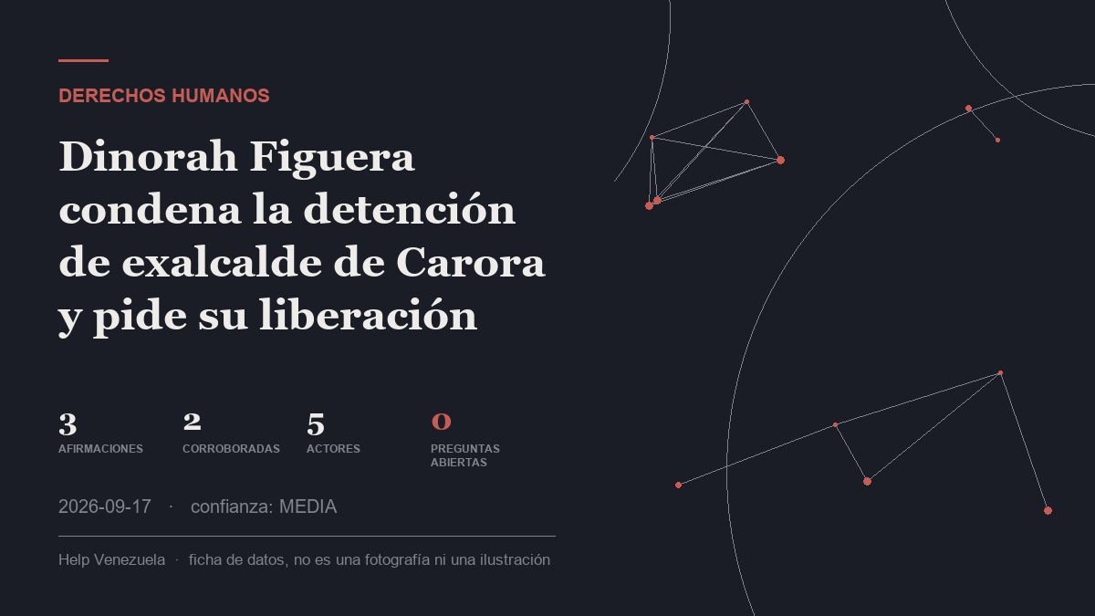 data card: Dinorah Figuera condemns the arrest of former mayor of Carora and calls for his release